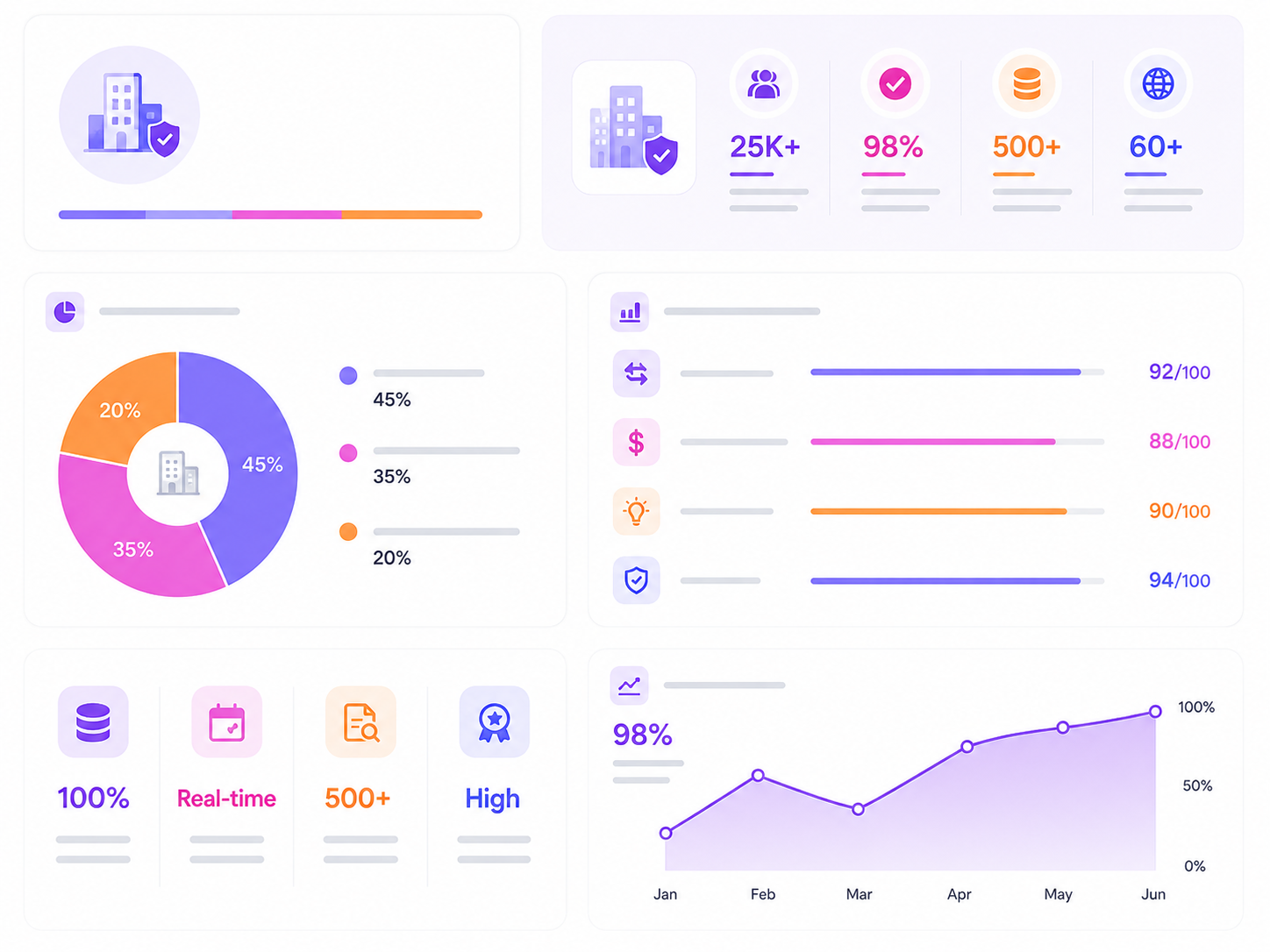 Verified Company Data